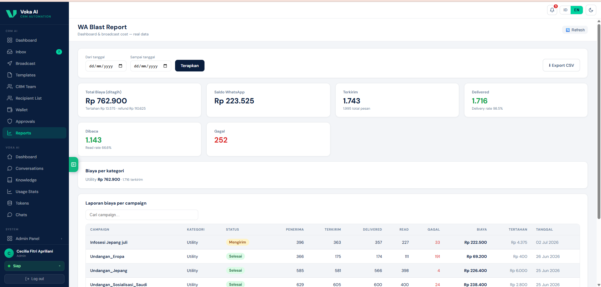 Dasbor WA Blast Report — biaya, delivery, dan read-rate kampanye